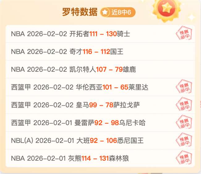 瓜迪奥拉智,慧助力阿尔,特塔崭露头,幸运飞艇,彩票投注,在线彩票,高频彩票,快速开奖