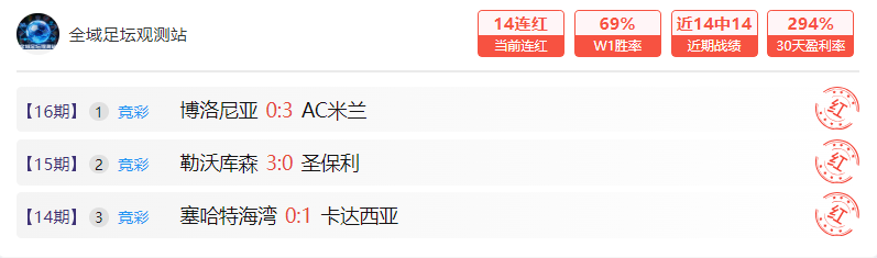 张帅,梅尔滕斯组,合虽胜犹败,幸运飞艇,彩票投注,在线彩票,高频彩票,快速开奖