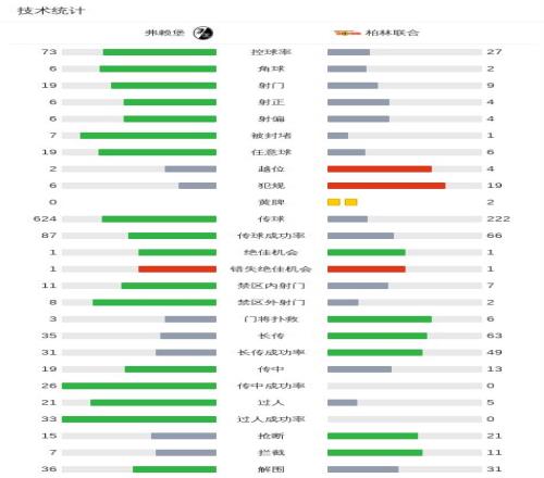尤文图斯,南特,迪馬利亞独,幸运飞艇,彩票投注,在线彩票,高频彩票,快速开奖