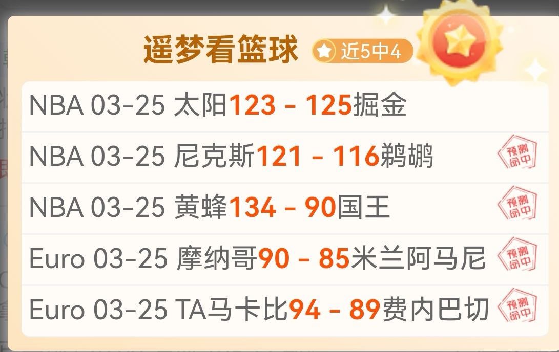 年盘点,梅西未现费,高签会致冲,幸运飞艇,彩票投注,在线彩票,高频彩票,快速开奖