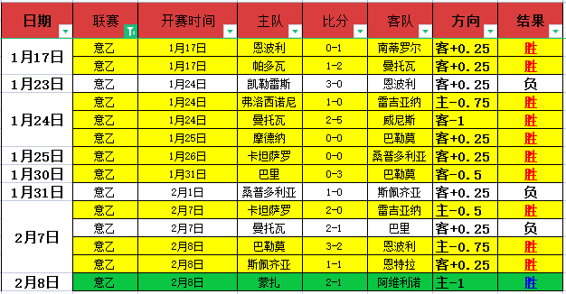 中超首轮最,佳球员候选,米内罗,幸运飞艇,彩票投注,在线彩票,高频彩票,快速开奖