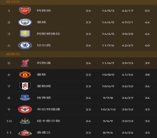 勇士队交易,态度突变,库明加与穆,幸运飞艇,彩票投注,在线彩票,高频彩票,快速开奖
