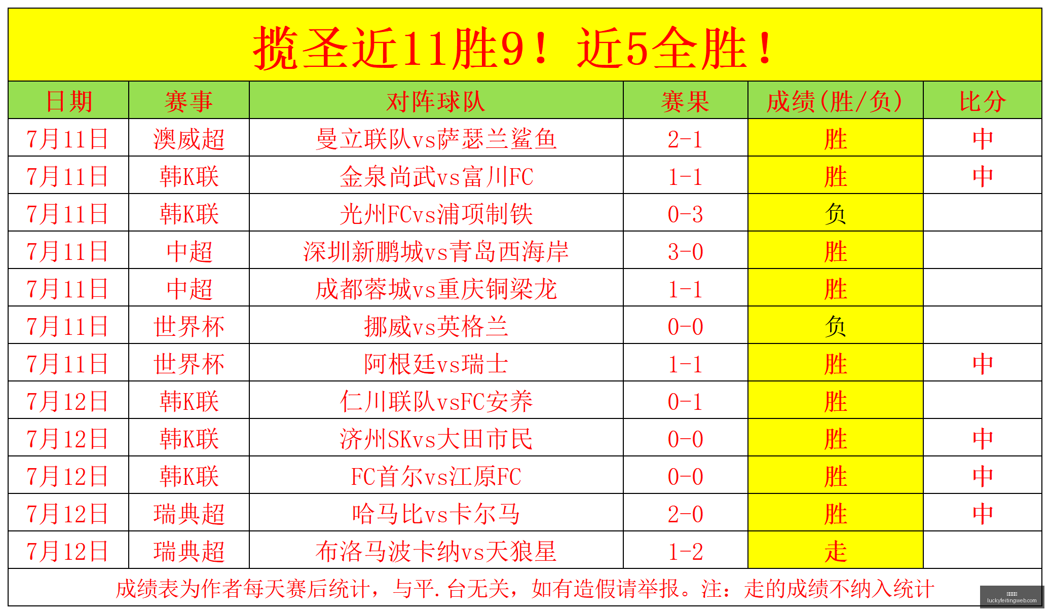 幸运飞艇,彩票投注,在线彩票,幸运飞艇,彩票投注,在线彩票,高频彩票,快速开奖