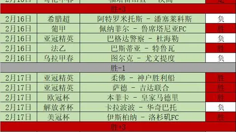 上海银行助力，上汽集团护航，中超霸主海港携强援双雄征战新赛季，再战三冠荣耀！