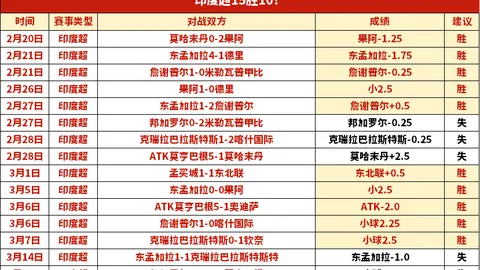 双色球26031期聪爷双色球预测 蓝球四胆推荐