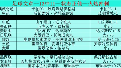 2022-2023赛季英超第10轮赛事集锦