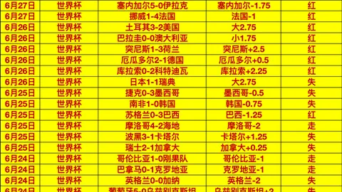 幸运飞艇彩票投注数据冲到045424引发关注