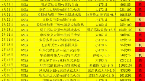 足球2026赛季前瞻快速开奖：赫根对决卡尔马，周六瑞典超独家推荐指南